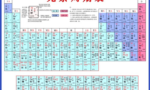 【鸭梨老虎】老虎利草药有什么功效 - 老虎梨功效网